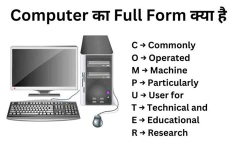 कंप्यूटर का पूरा नाम & अर्थ हिंदी में (Computer Full Form.